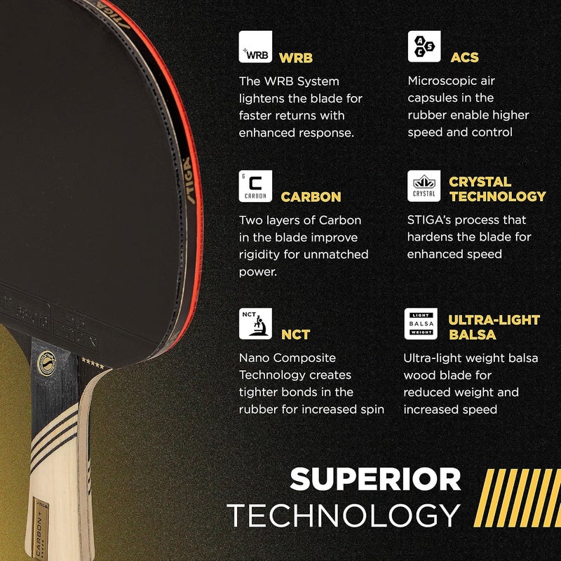 Stiga Carbon+ Bundle Ping Pong Paddle Set – 7-ply Extra Light Carbon Fiber Blade – 2mm Premium Sponge – Concave Pro Handle – 2 3-Star Tournament Balls – Neoprene Racket Cover – Player Wristband - Image 4